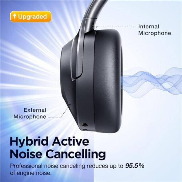 Wireless Noise Cancelling Headphones Over Ear Bluetooth Deep Bass HD Sound - Picture 3 of 7
